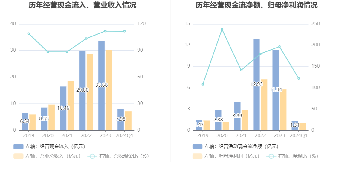 2024新澳门6合彩官方网,前沿说明解析_桌面版40.121