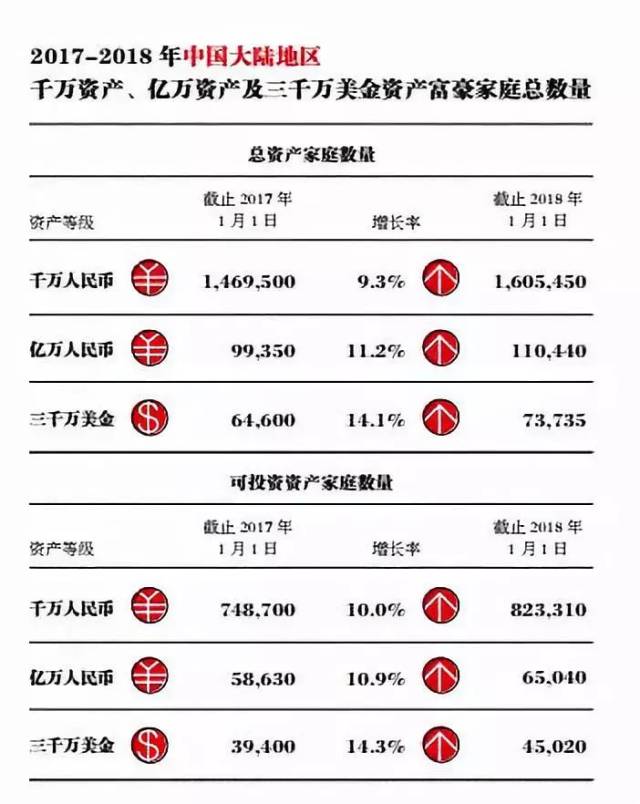 神秘资金布局中国资产浮盈10亿