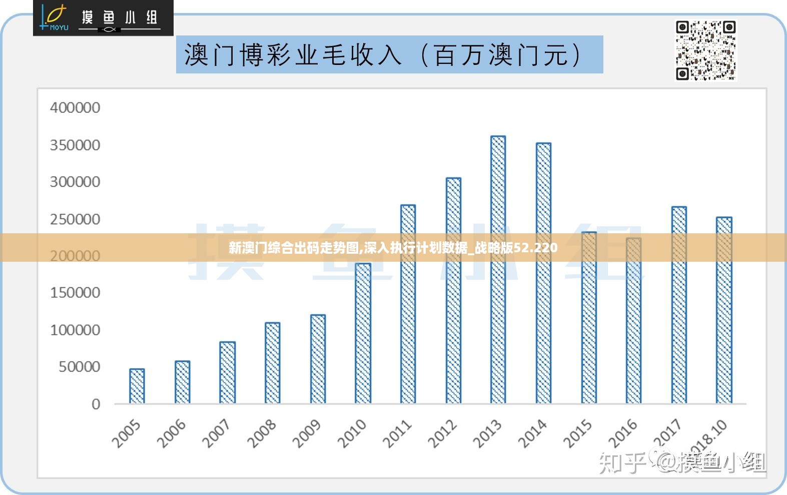 新澳门免费资大全查询,深入数据执行策略_复古款96.342