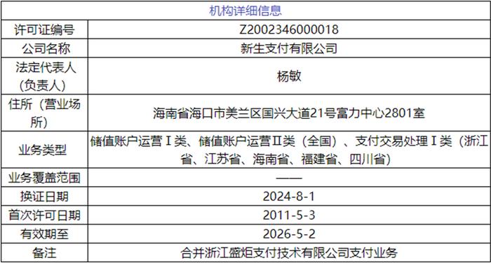 晨曦微露