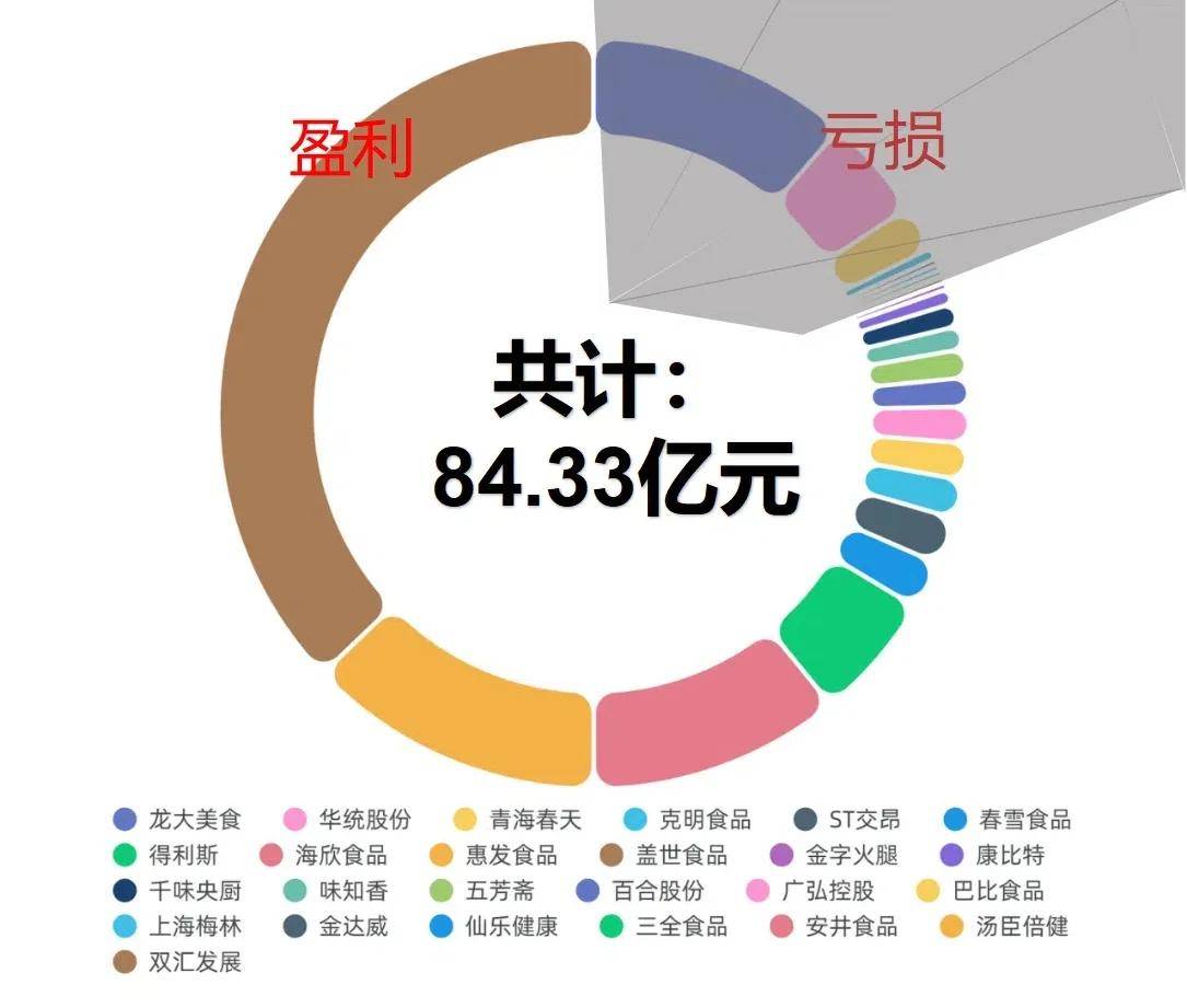 二四六香港全年资料大全,数据驱动分析解析_VR16.727