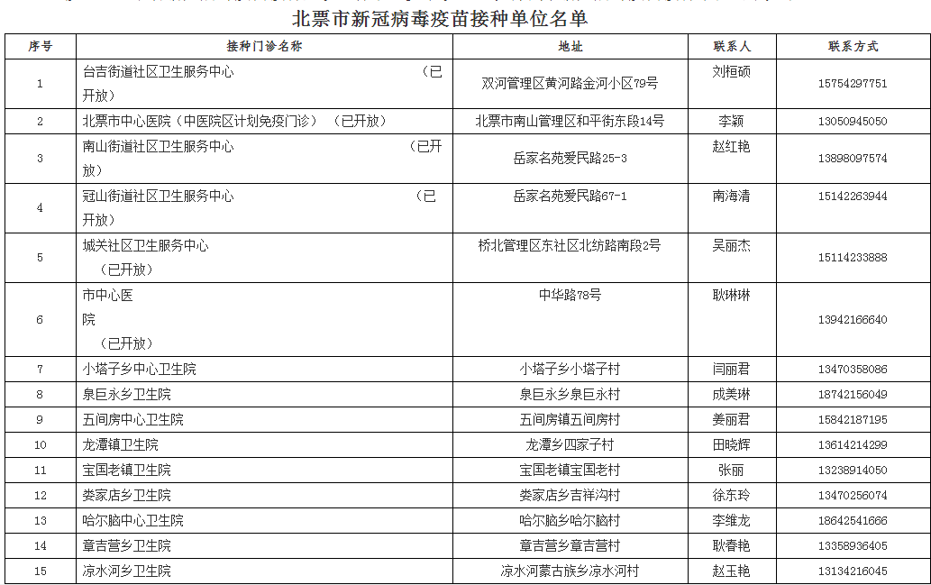 新澳门免费资料大全在线查看,快捷问题解决指南_标配版21.274