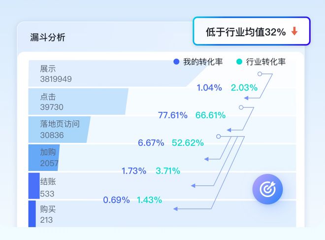 新澳天天开奖资料大全最新100期,可持续发展实施探索_复刻版66.191