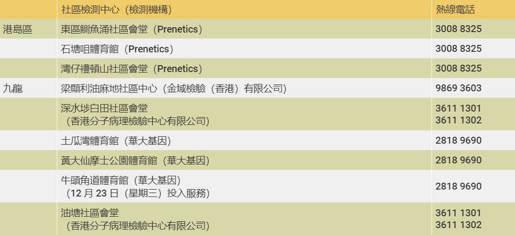 新澳门彩马今天最快最新图库,最新调查解析说明_set80.513