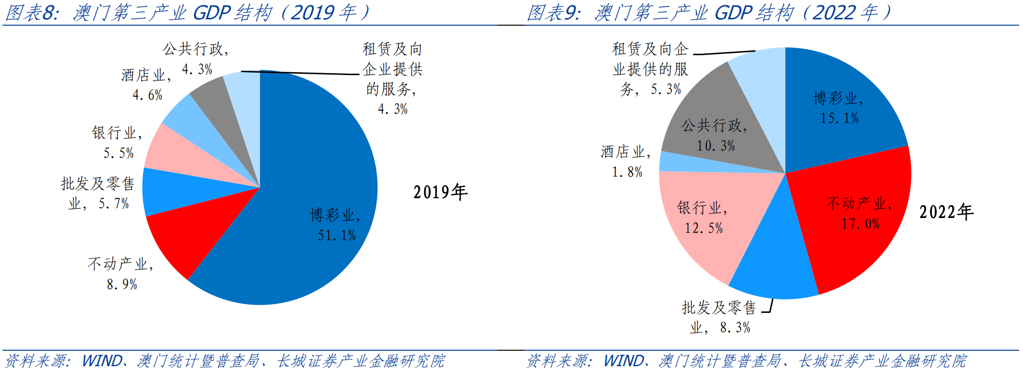 2O24澳门今期挂牌查询,机构预测解释落实方法_Console36.131