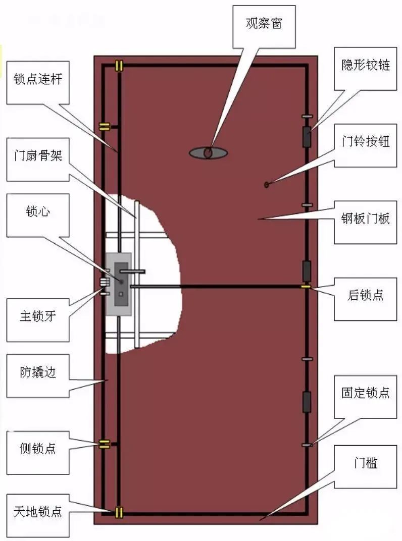 碎了的花