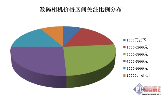 静待她回来