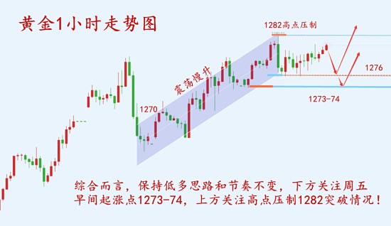 夜丶无悔