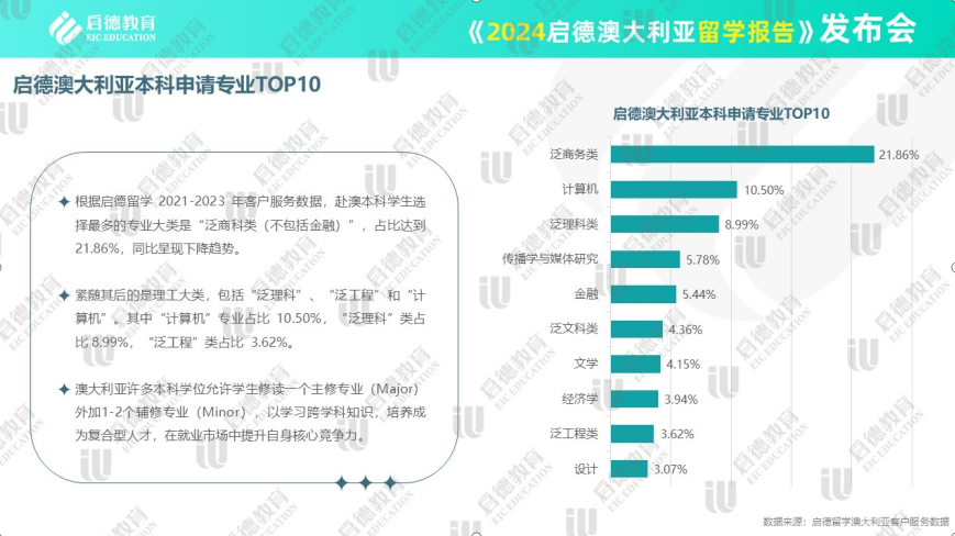 新澳资料大全正版资料2024年免费,深层设计数据策略_10DM25.711