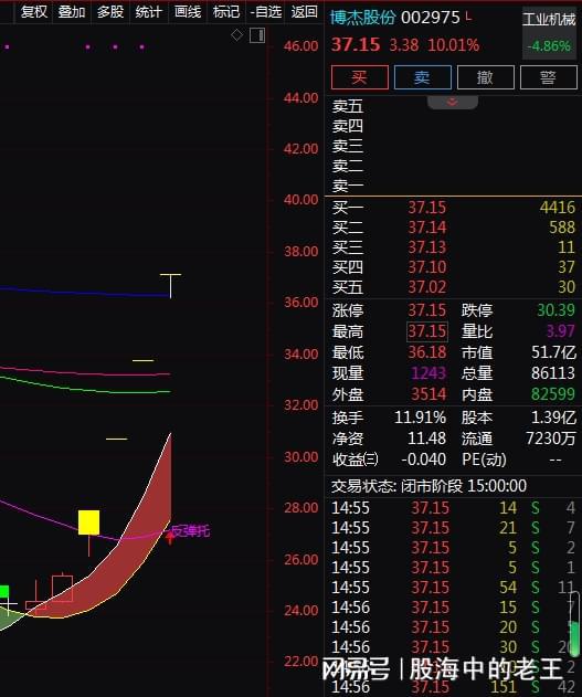 澳门最精准正最精准龙门客栈图库,深度研究解释定义_MR53.832