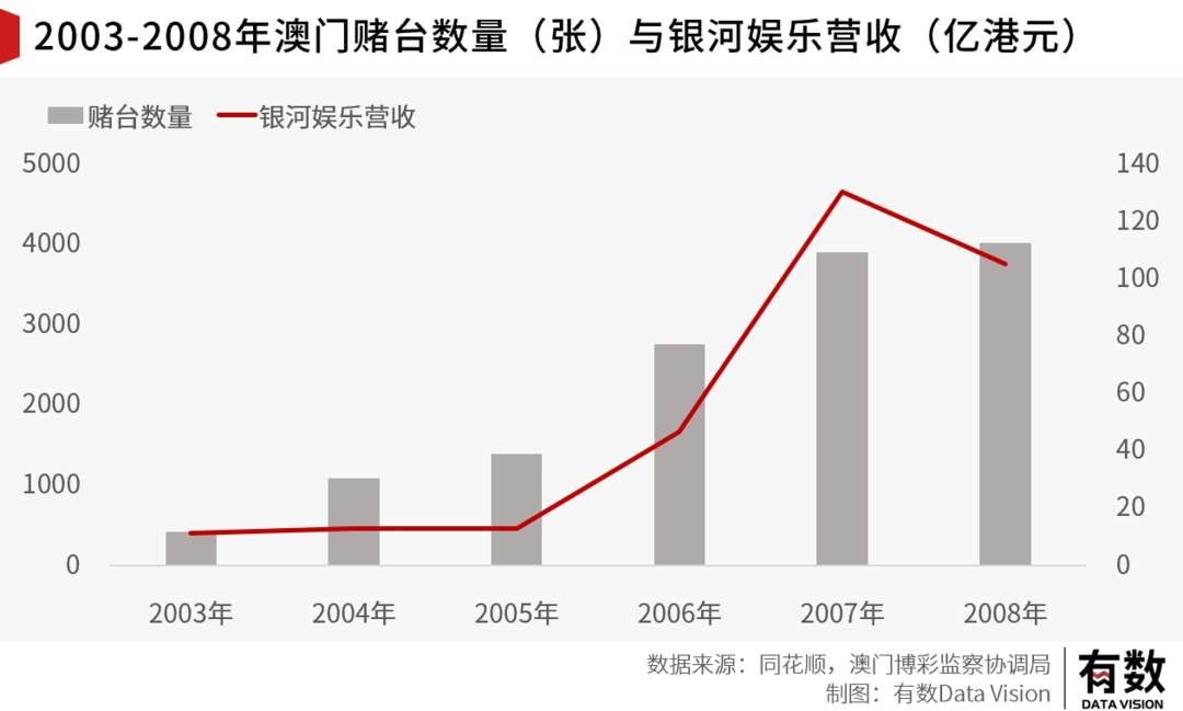 澳门一码一码100准确,资源实施策略_Device58.289