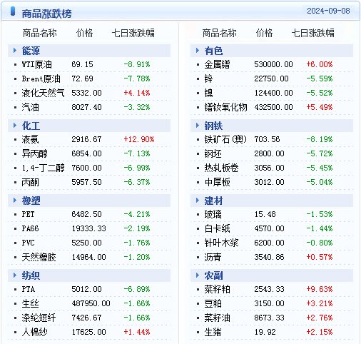 2024年新奥天天精准资料大全,实地验证设计方案_soft18.948