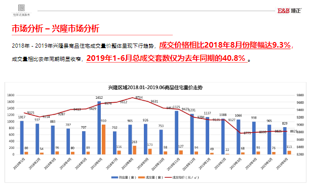 夏风如歌