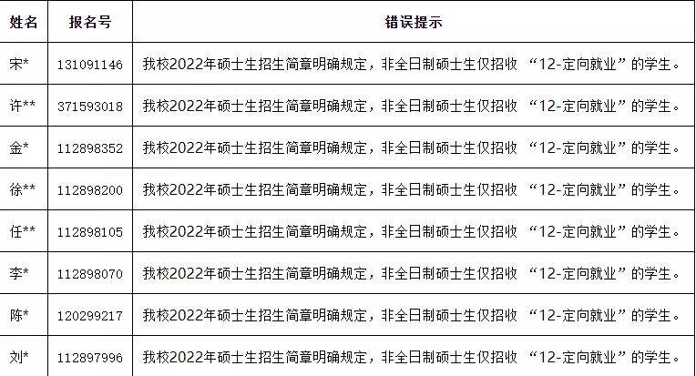 学院公示学生性别变更信息，引发社会关注