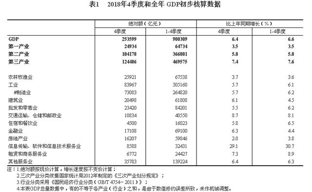 风中的思念