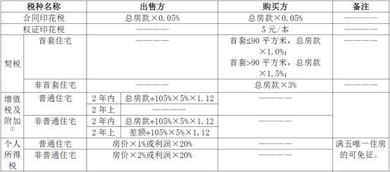 新澳2024最新资料大全,符合性策略定义研究_高级版11.747