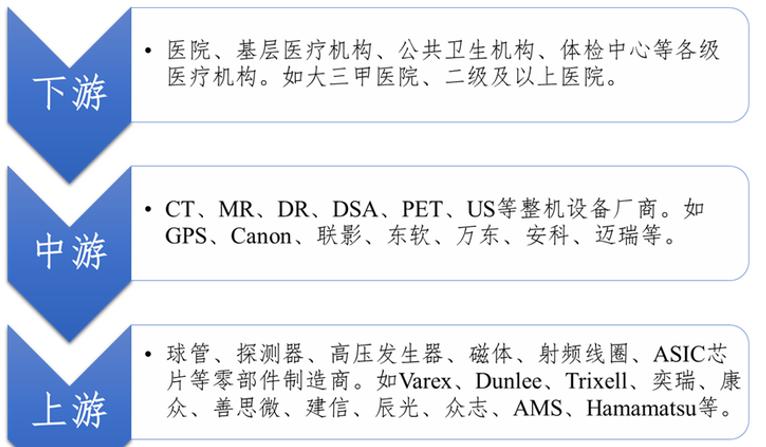 2025年经济政策关键词解读