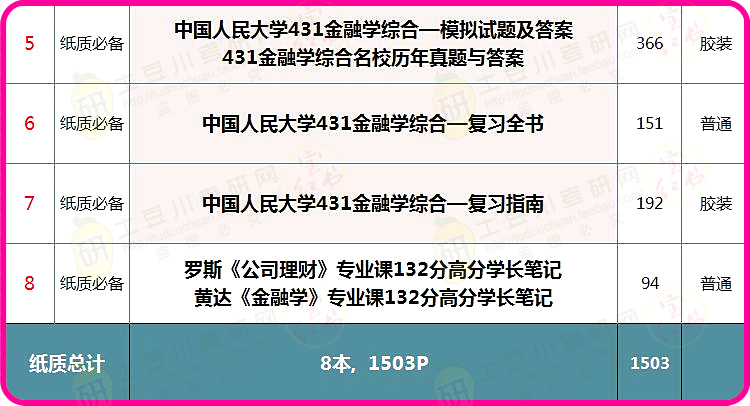 2024新澳精准资料免费提供下载,综合计划定义评估_V39.257