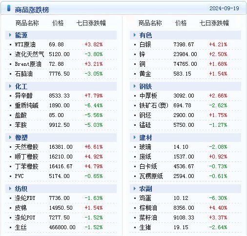 2024年12月11日 第26页