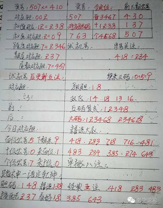 555525王中王心水高手,经典说明解析_特供款56.657