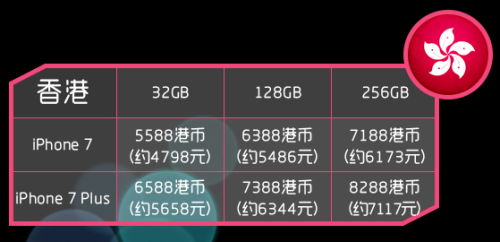 新澳天天开奖资料大全1052期,快捷问题解决指南_Plus31.539