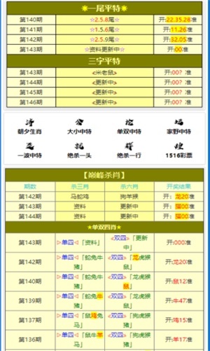 一码一肖100%的资料,数据支持方案设计_限定版22.610