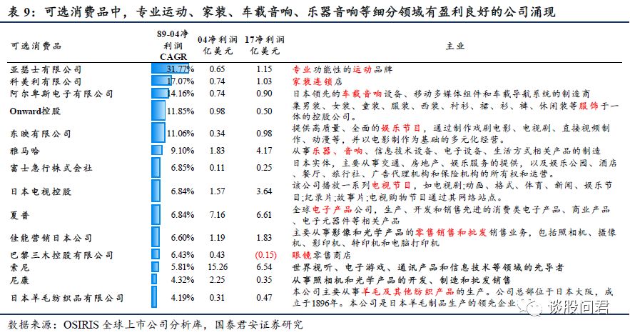 香港码2024开码历史记录,社会责任方案执行_模拟版17.660