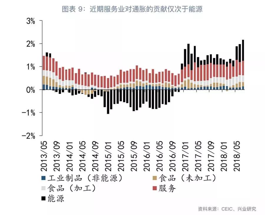 美元指数走弱的意义、影响及后果分析