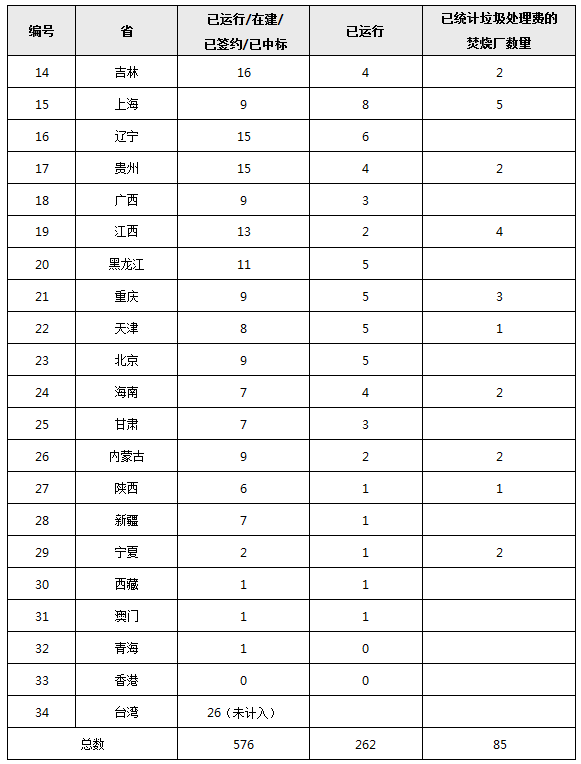 鲁花回应，食用油被烧碳化呈沥青状