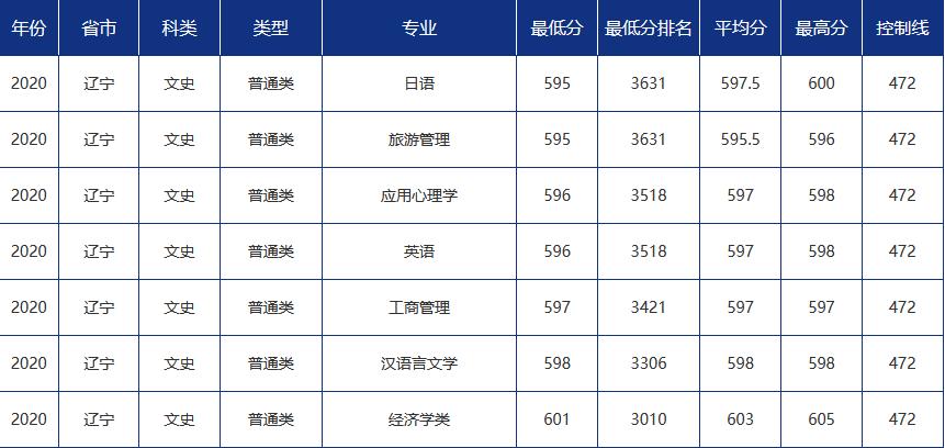 2024年12月13日 第27页