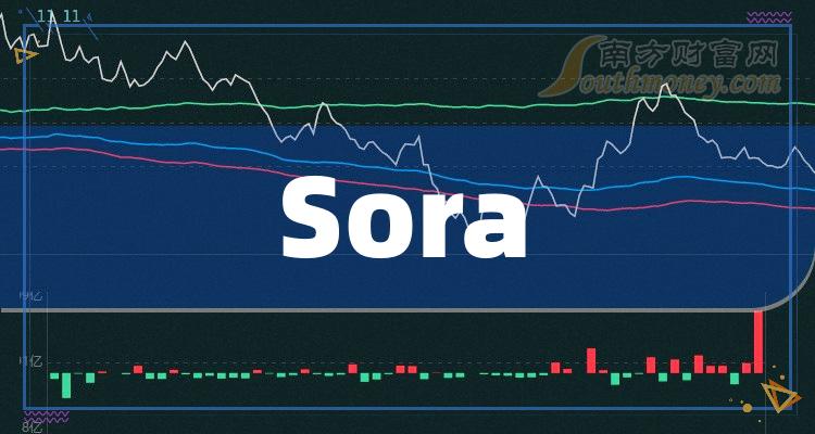 Sora概念股票的含义与概念解析