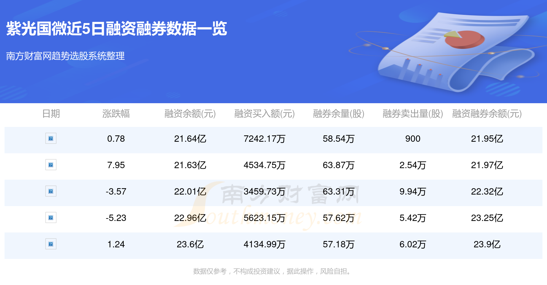 紫光国微股票所属板块的深度解析与探讨