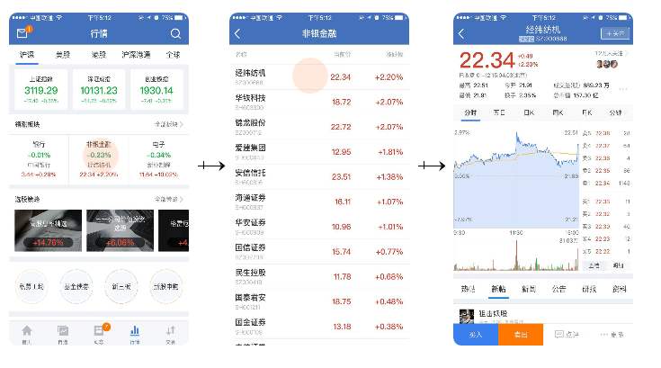 热门股市新闻APP深度解析与对比，哪个应用更胜一筹？