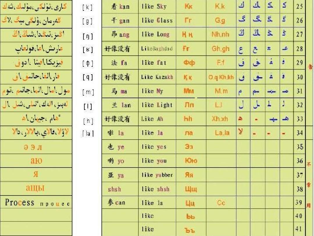 2024年12月14日 第42页