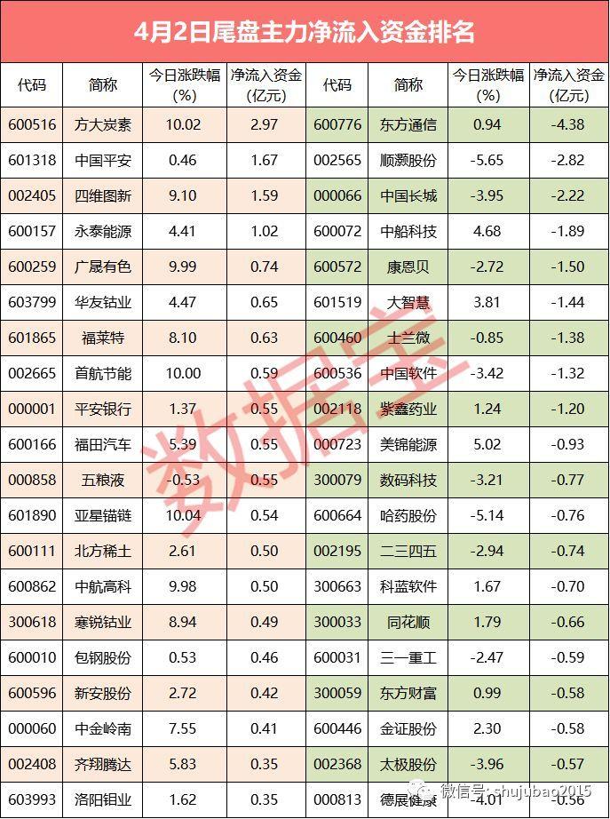 中船科技股票，海洋科技领域的潜力股探索