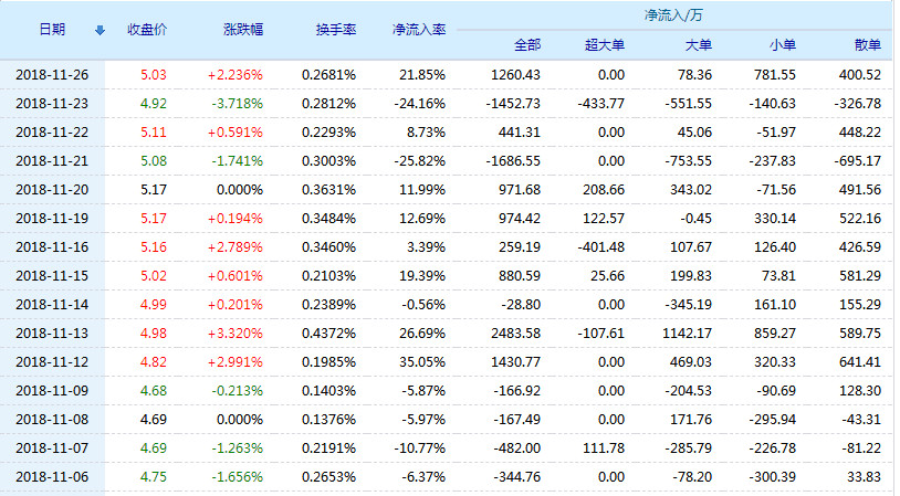 物产中大股票股吧全面深度解析