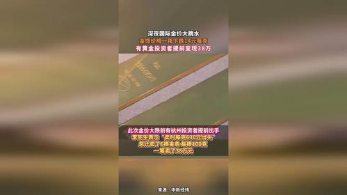 金价深夜跳水引发市场恐慌，传统避险工具可靠性受质疑