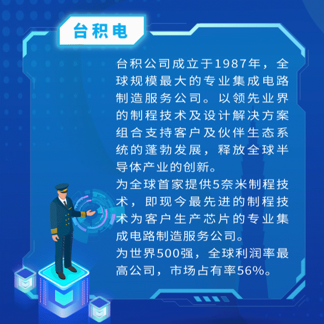 台积电设计服务中心招聘启事，携手技术精英，共筑智能科技未来篇章