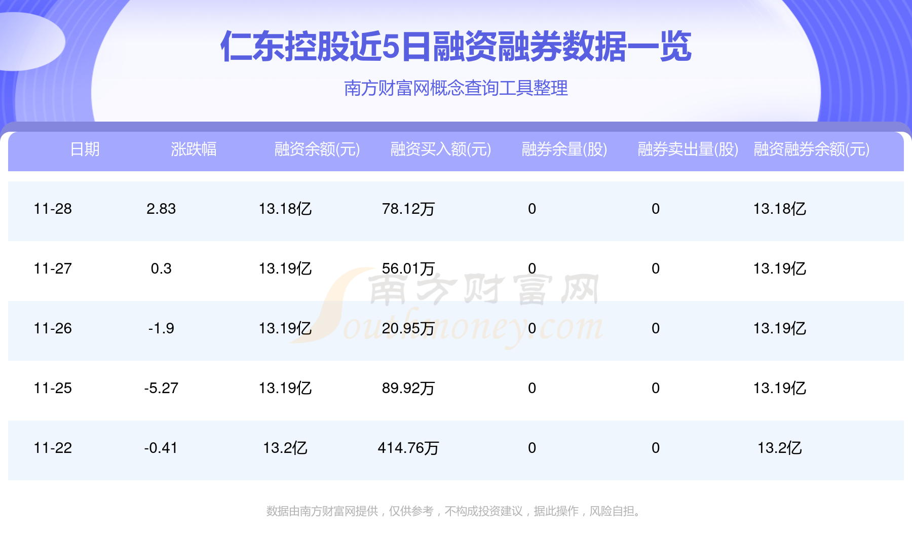 仁东控股深度解析，企业潜力与价值探究