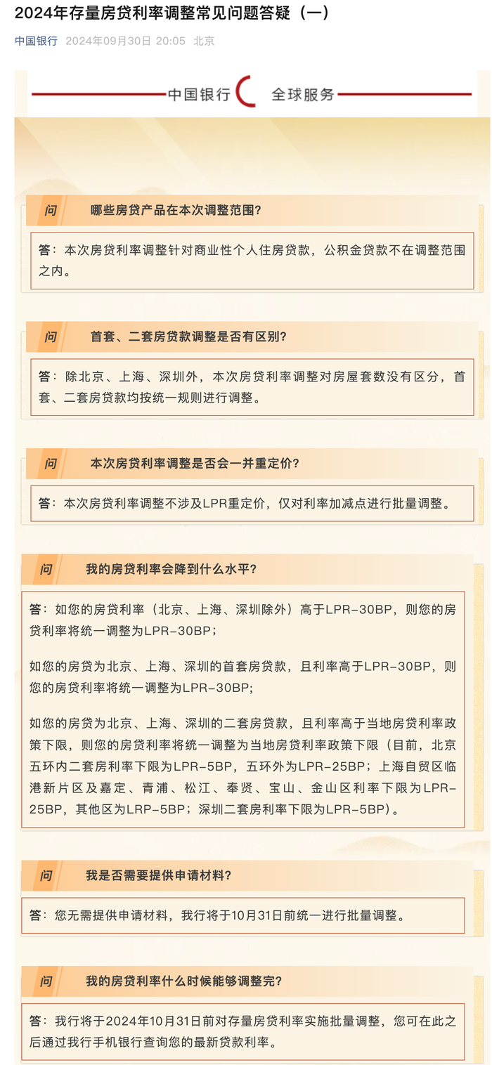 存量房贷利率最新动态，趋势分析、影响及应对策略（2024版）