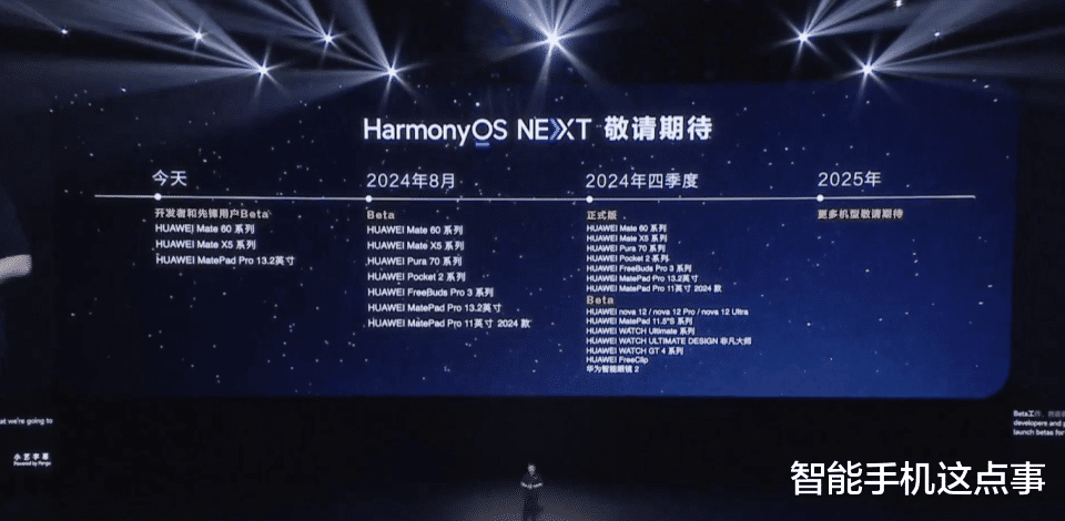 鸿蒙NEXT正式版推送时间解析，期待与等待的交汇点揭秘