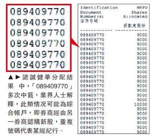 港股与普通开户投资差异解析，开户流程与投资对比分析