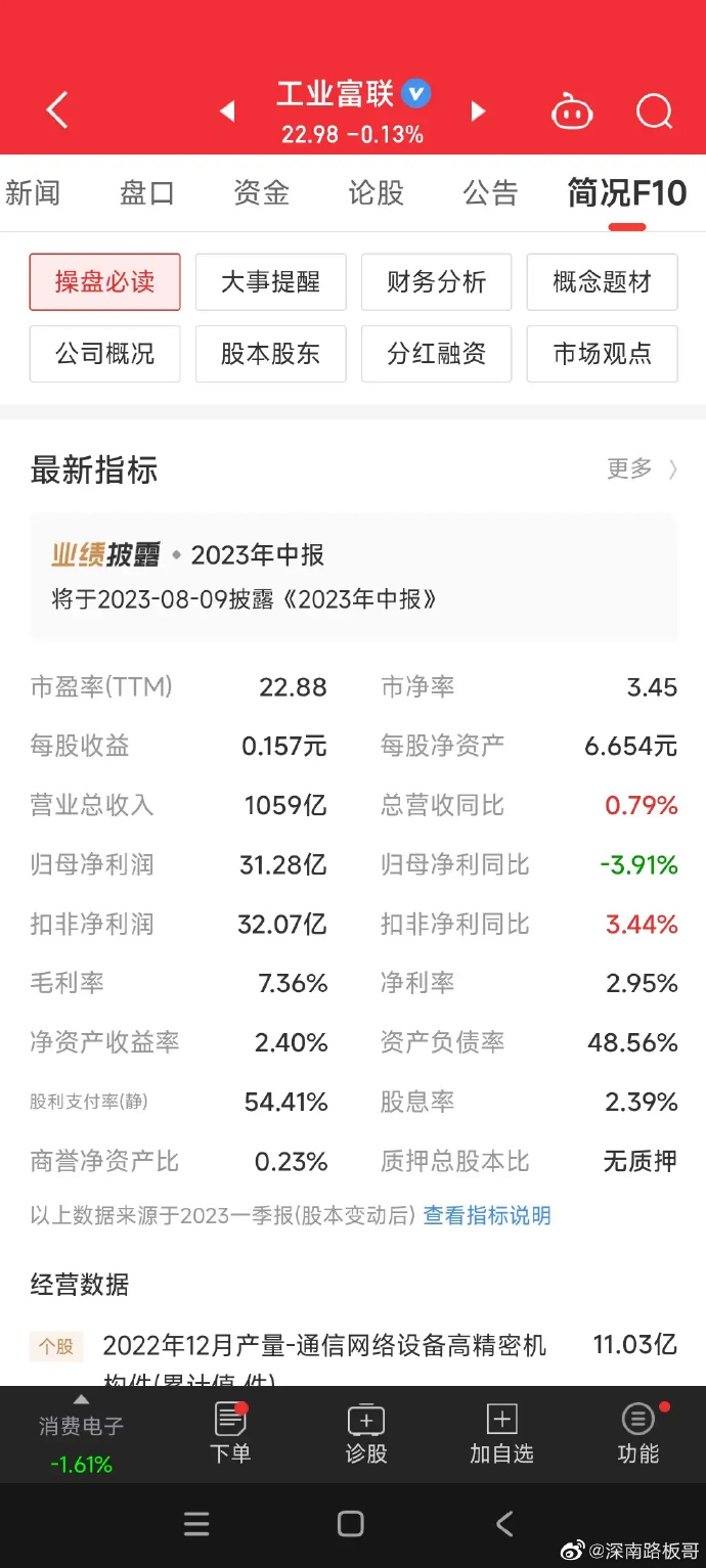 2024年12月22日 第28页