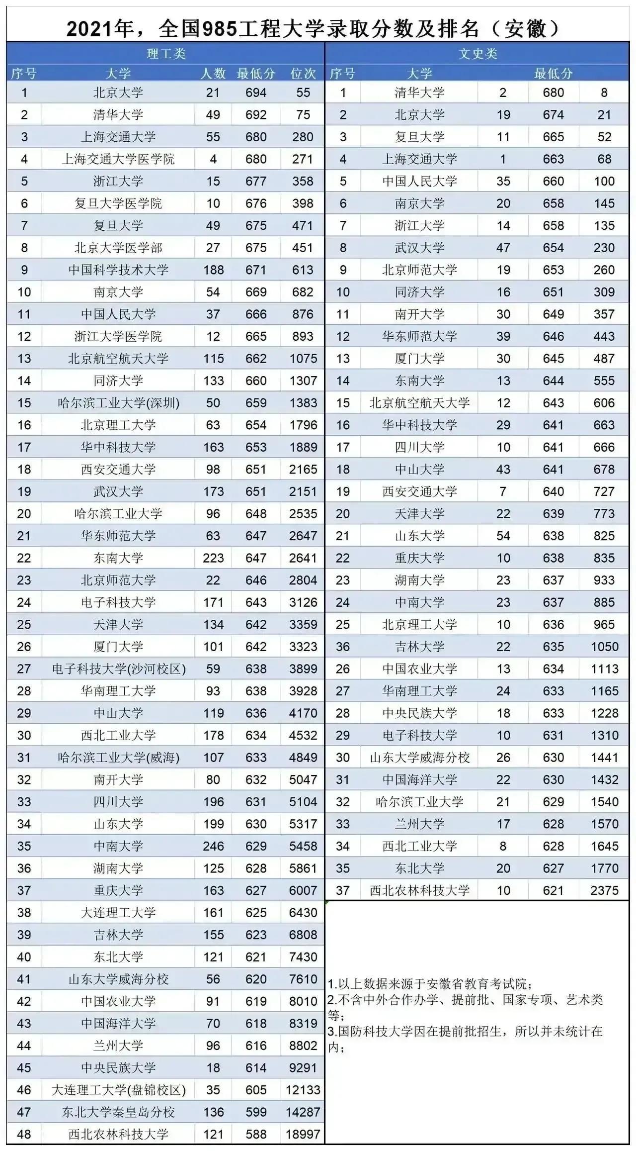 高考分数线查询，焦虑与期待的碰撞时刻