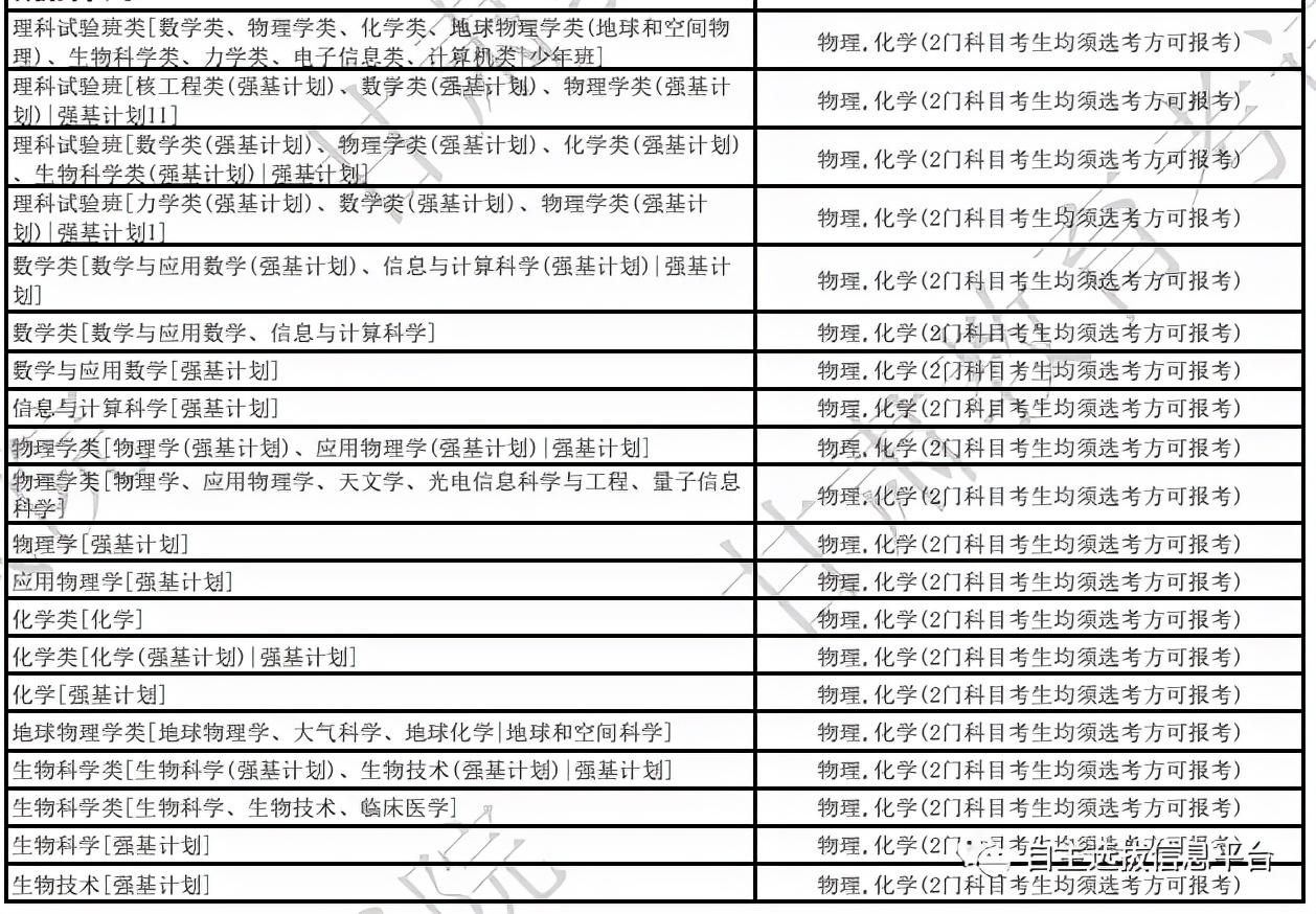 备战之路，探索高考物理全国二卷的挑战与策略