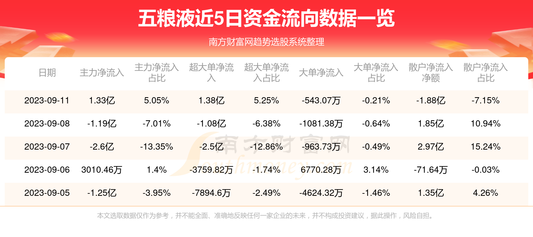 五粮液股票，投资魅力与价值深度解析