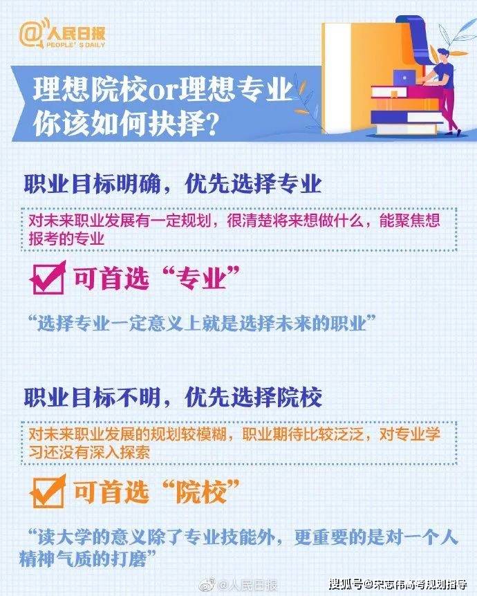 裸考分数与高考分数差异解析，探寻真相与理解差异