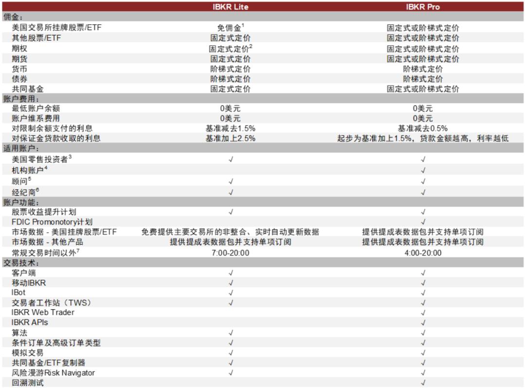 中金证券客服电话，连接客户与服务的纽带