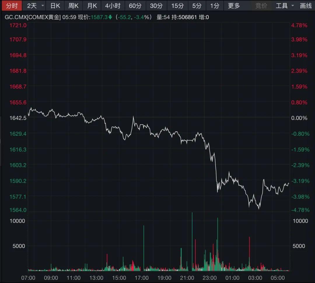 中国A50指数实时行情全面解析