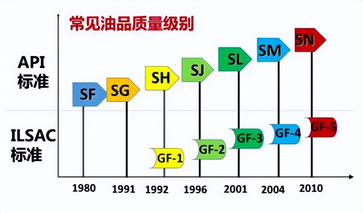 SL的意思深度探究